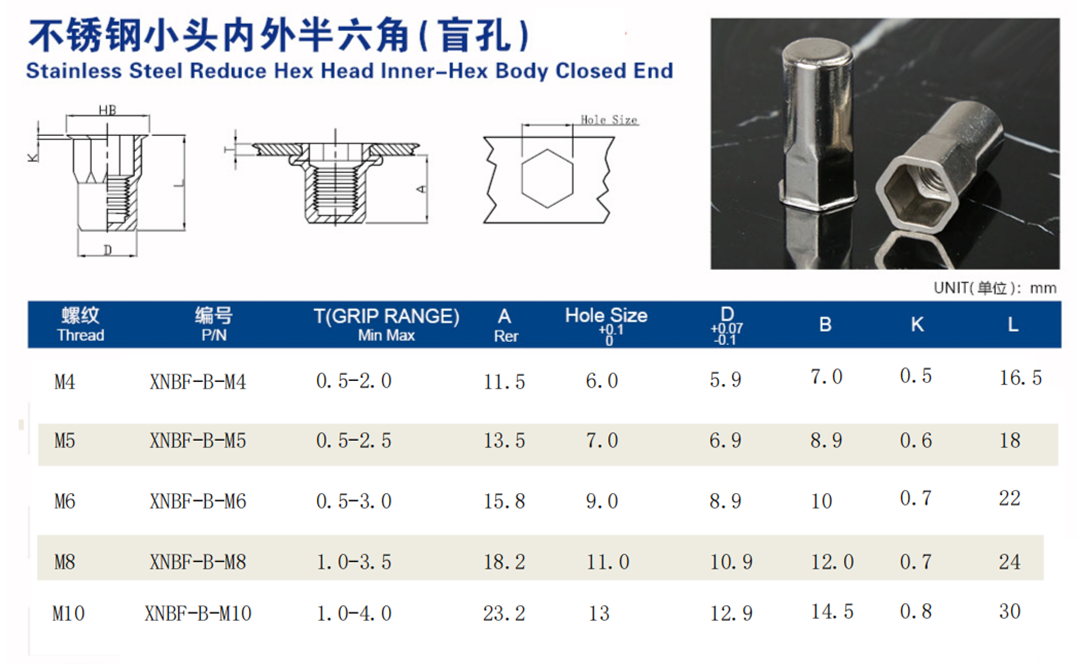 沉頭內外六角盲孔鉚螺母
